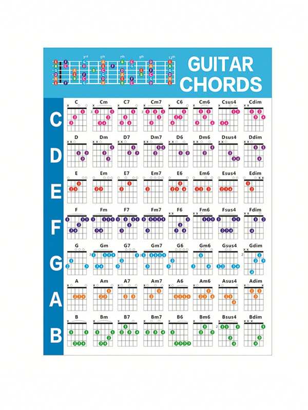 Portable Guitar Chord Cheat Sheet Perfect for Electric, Folk