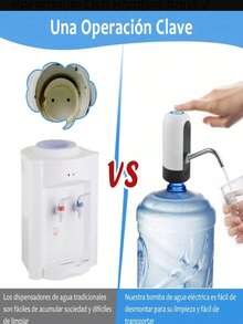 RECHARGEABLE ELECTRIC GARRFON WATER DISPENSER - Black and White - View 7