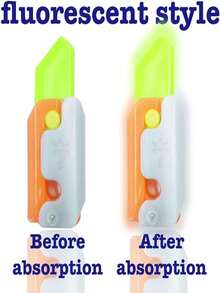 1入3d可愛磁力萝卜刀,時尚減壓玩具 - 彩色 - 查看 3