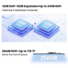 Blackview A200 Pro 24GB(12+12Expand)RAM 256GB ROM 120HZ AMOLED Curved Display 108MP Kamera MTK Helio G99 66W Snabb PD 5050mAh För EU, Håll kontakten med kärlek - Blå - Visa 9