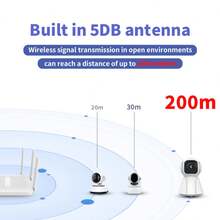 1入組200萬像素室內無線wifi智能ai人體偵測高清夜視ptz攝像頭,雲監控 - 白色 - 查看 4