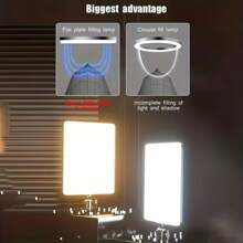 10-inch Led Light Panel For Live Streaming/video Recording With 50cm Triangle Support Stand, Square Beauty Lighting For Indoor Professional Photography