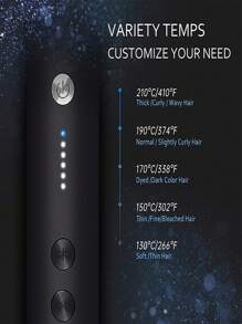 Ionic Hair Straightener Comb, Heat Up Quickly, Dual-purpose Hair Curler And Straightener Without Damaging Hair