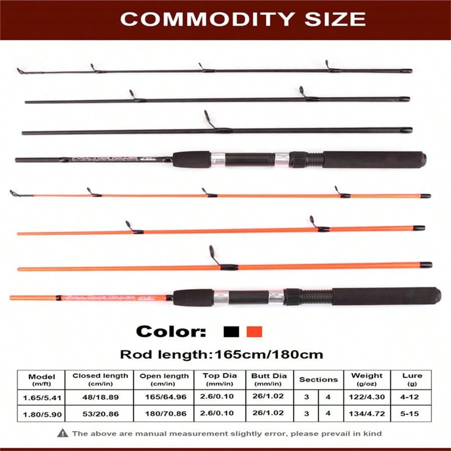 FTK 3section spinning rod, Brute Tuff composite graphite and glass rod
