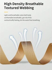 1根男士戶外運動尼龍腰帶