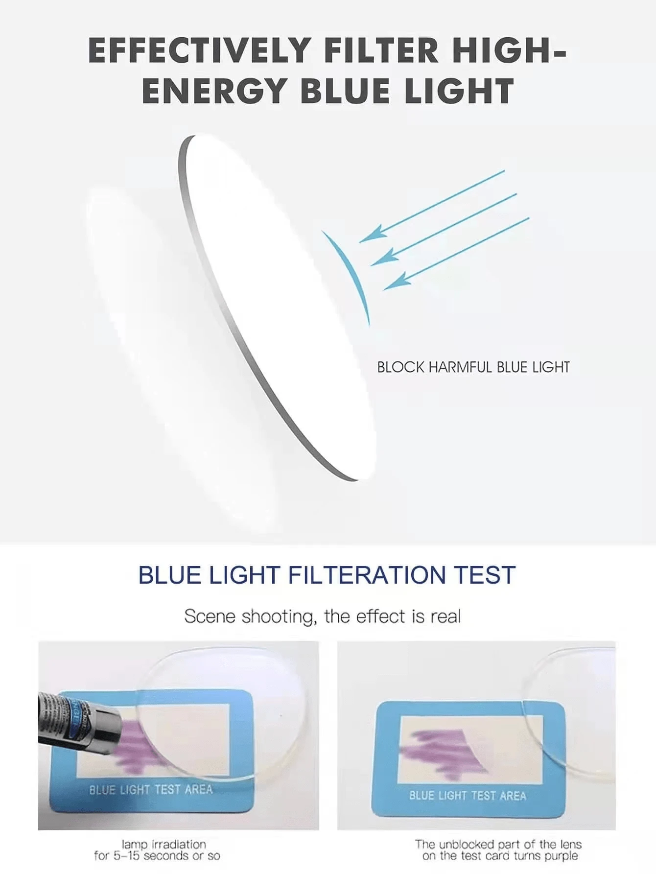 1pc/2pcs Polygon Blue Light Blocking Glasses, Retro Minimalist Inspired