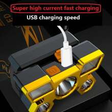 Paquete de 4 Lamparas Para Cabeza Linterna Tipo Minero de 5 LED 3 Modos de Iluminación Resistente al Agua - Multicolor - Ver 6