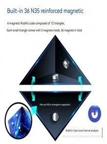 1 Cubo Magnético 3d, Cubo Mágico Para Cambiar El Juguete De Descompresión Del Espacio Geométrico Magnético 3d - Azul - Ver 6