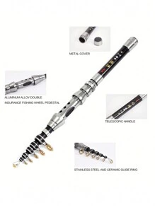 LEOFISHING Có thể mang đi Carbon Mini Biển Cần câu Ném Dán Có thể thu vào Xử lý 1.5m 1.8m 2.1M 2.4m - Bạc - Xem 2