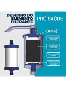 Kitchen Faucets - Đỏ - Xem 4