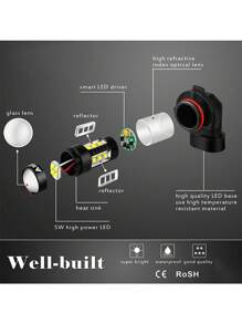 GLANBERT 2 件全新设计汽车 LED 雾灯 H4 H7 H1 灯 80W 6000K 白色汽车灯泡 H11 H3 9005 9006 汽车灯 - 白色 - 查看 6
