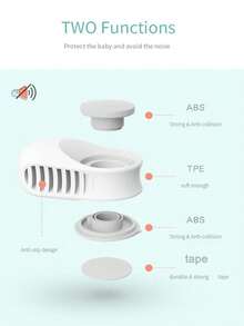 TWO DADS 2pcs Rotating Door Blocker Finger Protector For Baby, Adjustable Childproof Door Stopper Prevent Door From Closing Suddenly And Prevent Injury For Children And Pets - White - View 6