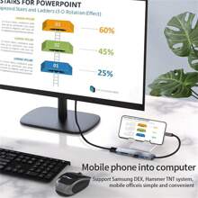 NADODO USB-C 集线器，7 合 1 USB C 集线器至 4K 60Hz 高清电视，100W PD 端口 USB 分配器用于充电，高清电视适配器 SD/TF 读卡器，USB 2.0 集线器，适用于笔记本电脑 Air HDTV Pro 的 USB 集线器，更多 C 型设备 - 灰色 - 查看 10