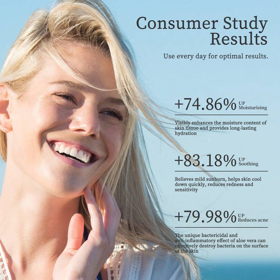 Aloe Revital Soothing Balm Deeply Hydrating, Skin Nourishing After Sun