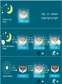 1 pieza 100 LED luz solar de patio de cuatro lados luminosa, de alta potencia, ahorro de energía, conveniente, sensor de movimiento impermeable, luz solar de patio de doble uso para el hogar y luz de emergencia para exteriores, regalo de Halloween, Navidad y Acción de Gracias