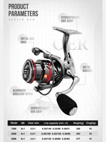 2023年seasir Oer 9+1 Bb 5.2:1齒比10公斤拖力超輕黃銅主軸鋁浅鼓淡水/海水釣魚捲線器 - 銀色 - 查看 7