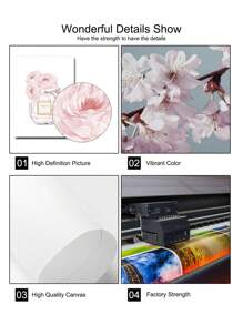 3入組粉色嘴唇花卉香水時尚畫作海報佈滿帆布印刷現代化妝美容沙龍牆壁圖片適用於女孩房,臥室,家居裝飾 - 杏色 - 查看 6