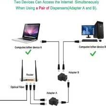 1 Pieza Conector De Cable De Red Rj45 Negro Con Cabeza Triple, Divisor Y Extensor Ethernet - Negro - Ver 9