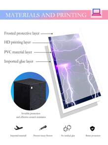 1 Set Of Game Console Skins With Printed Pattern For Xbox Series X (5 Pcs/set) - Multicolor - View 8