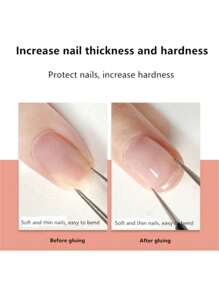 塑形平整底漆指甲面漆，持久透明橡胶底漆 LED UV 强化指甲加固胶填充凸起指甲表面胶 - 無色 - 查看 6