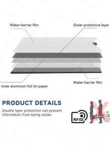 2pcs Card Sleeve Protector, Anti-Fraud NFC Protection, Health ID Card Sleeve, Contactless Bank NFC Protection Film; 10pcs Unisex Card And ID Protection Film, Waterproof Anti-Theft Card Holder Wallet, Business Card Holder, Credit Card Holder, Men's Mini Wallet, Card Holder, Magsafe Wallet, RFID Wallet - Black - View 4