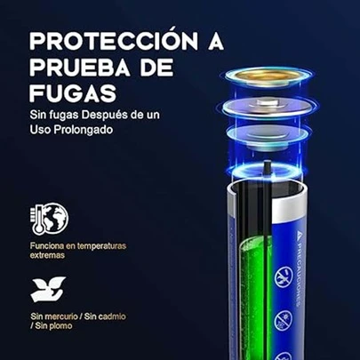 1 HORA Paquete De 40 Baterias Alcalinas AAA GAR135 para esta NAVIDAD