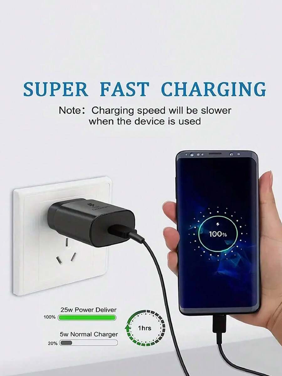lanyasir Compatible With Samsung Super Fast Charger Type C Charging