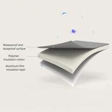 1入便攜式保溫午餐袋，適用於旅行午餐袋，格子手提保溫午餐袋，純色保溫盒袋裝食品袋，學校工作午餐袋，簡約風野餐袋，適於旅行使用，具有大容量的學校組織袋，老師收納袋，教室袋和教室組織袋