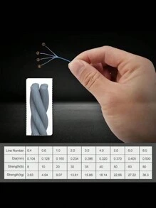 JOF Super Strong Fishing Line-300YDS/500YDS/1000YDS 4-Strand Multifilament PE Anti-Abrasion Braided Line For Smooth Long Casting, Available In 8-80LB Options Random Delivery