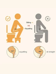 Fanwer Squat Toilet Stool - Bathroom Stool, Toilet Stool, Wood-plastic Composite Material, 7 Inches, Adult Bathroom Stool, Elderly People - White - View 5