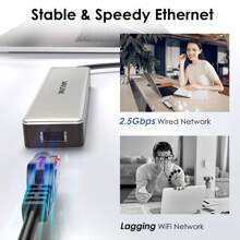 6 合 1 USB C 基座，USB C 转 HDMI 扩展坞，带 2x10Gbps USB3.1-A、10Gbps USB3.1-C、4K HDMI、2.5G RJ45，适用于 Pro/Air、iPad、HP、Asus - 灰色 - 查看 5