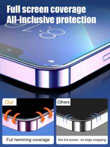 2pcs 9H Ultra-Clear Full Screen Coverage No-Bezel Screen Protector Compatible With Apple 17/17 Pro/17 Pro Max/16/15/15 Plus/15 Pro/15 Pro Max, Self-Adhering With Black Edges, Easy To Apply With No Bubbles Or Gaps, High Sensitivity Touch, Anti-Fingerprint, Water-Resistant, Anti-Scratch, Fits X-17 Series