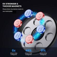 Giá đỡ điện thoại từ tính TOPK cho ô tô, Giá đỡ điện thoại bảng điều khiển đa năng tương thích với điện thoại di động Giá đỡ điện thoại từ tính trên ô tô - màu đen - Xem 4