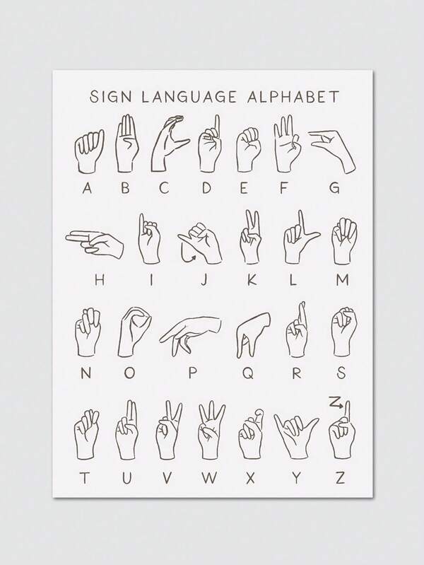 1 Piece Educational Sign Language Poster, Asl Letters Wall Art