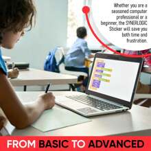 5pcs/set Keyboard Shortcut Stickers For Notebook/laptop - Multicolor - View 3