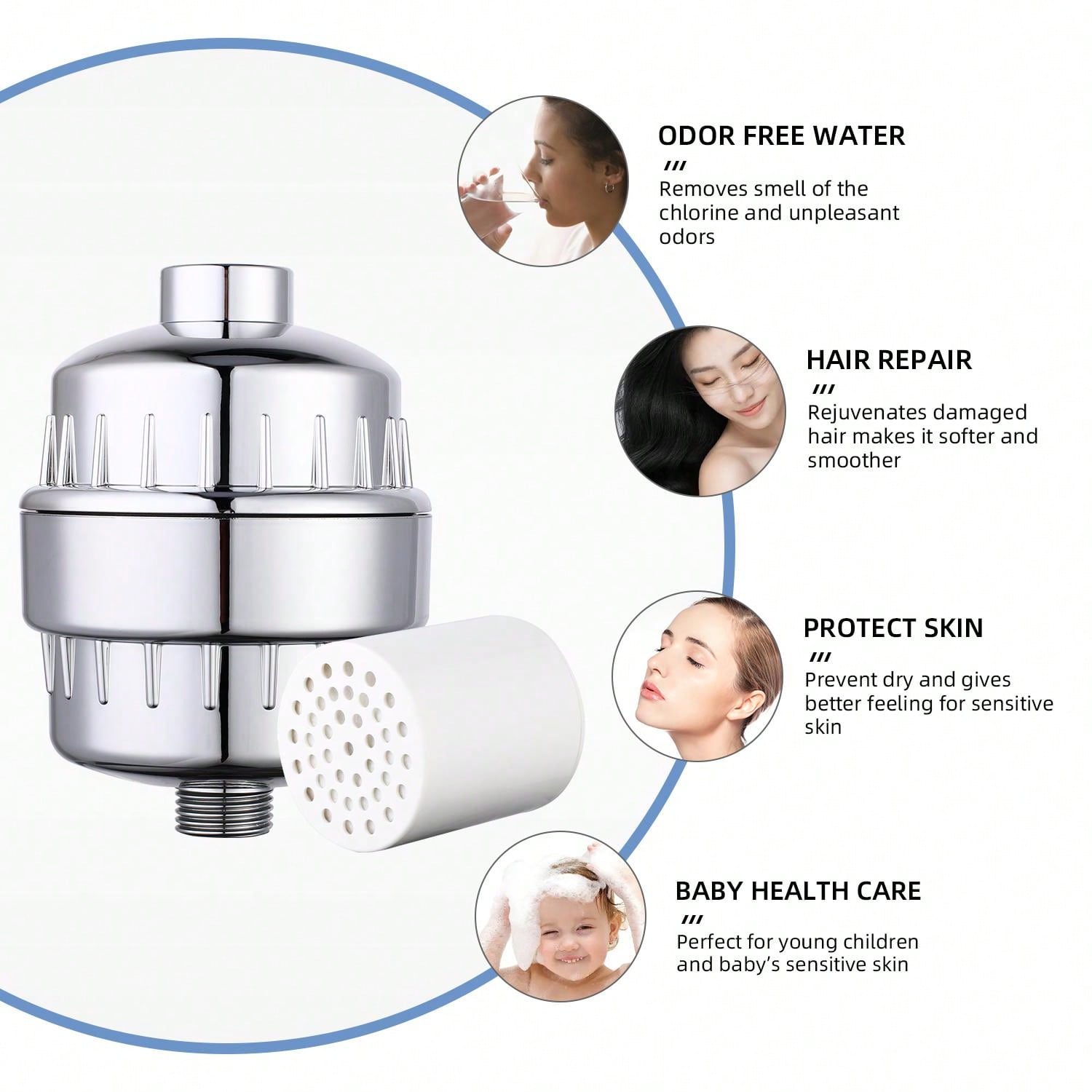 18 Stage Shower Head Filter With Vitamin C High Output Clean Hard Water