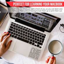 5pcs/set Keyboard Shortcut Stickers For Notebook/laptop - Multicolor - View 5