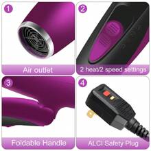 CONFU Kangfu 烘髮機 Kf3110 (美國標準插頭 1600瓦)