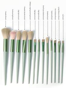 Bộ 13 cọ trang điểm mắt siêu mềm đa năng kèm túi đựng - Bao gồm cọ tán, cọ bắt sáng, cọ má hồng, cọ tạo khối, cọ che khuyết điểm, cọ phấn mắt, cọ phấn mũi, cọ môi, cọ lông mày, cọ kẻ mắt, cọ tạo khối xiên, cọ nền, cọ phấn mắt - Tất cả trong một bộ, Bộ cọ, Bộ cọ trang điểm, Bộ cọ trang điểm, Bộ trang điểm hoàn chỉnh, Bộ cọ trang điểm, Bộ cọ trang điểm, Bộ quà tặng trang điểm - Nhiều màu - Xem 5