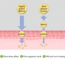 1支(30毫升)胜肽修復視黃醇保濕抗衰老護膚霜 - 黃色 - 查看 6