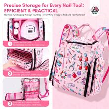 SAVILAND Nail Polish Organizer Bag: Waterproof Nail Polish Organizer Case Holds 80 Bottles & Nail Lamp, Large Nail Organizers And Storage Bag Nail Polish Travel Case Backpack Organizer For Nail Supply - 粉色 - 查看 4