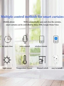 2 Pcs Automatic Open Remote Control For Roman Curtains Track Smart Life APP Control, Add A Gateway To Connect To Alexa, Home,Tuya Smart Wifi Curtain Motor Smart Curtain Robot Curtain Motor Electric, Halloween Gift