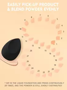 Makeup Sponge, 1pc Soft Cosmetic Sponge For Liquid, Cream, And Powder, Breathable Facial Makeup Sponge, Latex-Free Wet & Dry Dual-Use Foundation Cream, Suitable For All Skin Types, Beauty Tools - Nhiều màu - Xem 4