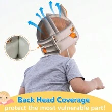 Baby Anti-Fall Head Protection Pad Toddler Walking Learning Head Guard Cap For Bumps & Bruises After Falling - Multicolor - View 6