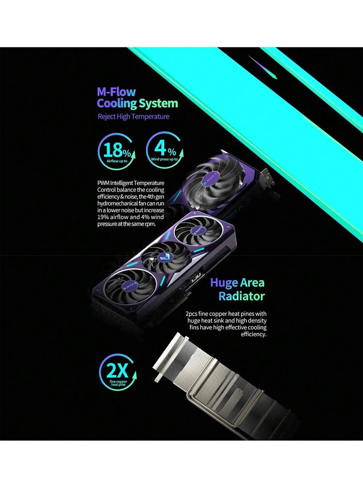 MAXSUN RTX 4060 ICraft OC8G GDDR6 GPU 128bitPCIエクスプレス4.0 X8