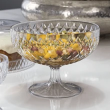 Dessert Decorators - Trong suốt - Xem 1