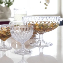 Dessert Decorators - Trong suốt - Xem 2