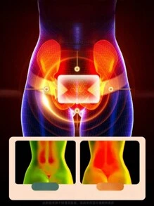 10入組自發熱經痛貼,女性暖貼,含艾草、益母草