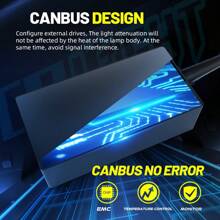 2入組h4 H7 Led 小型投影機鏡頭 H11 Led Canbus 9005 Hb3 9006 Hb4 40000lm 汽車頭燈燈泡 6500k 燈 12伏 24伏 Lhd - 黑色 - 查看 7