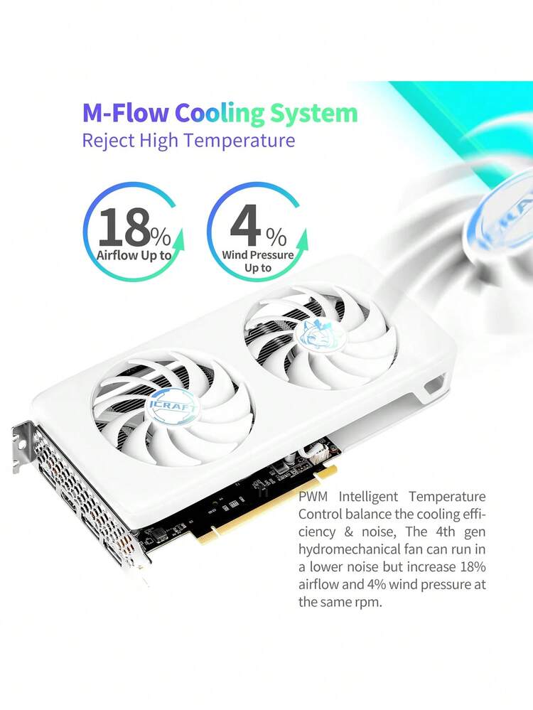 MAXSUN Placa Gráfica RTX 4060Ti OC8G Edição Limitada GDDR6 GPU
